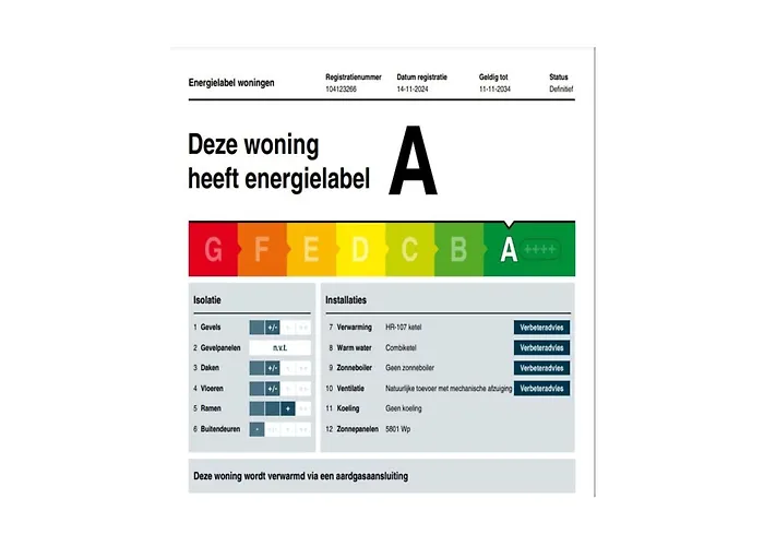 Feriehus House In With Sauna